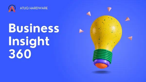 Business Insights 360 Dashboard for Finance, Sales, Marketing and Supply Chain